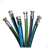 Ελαστικοί σωλήνες R1 R2 R4 DUNLOP-GATES